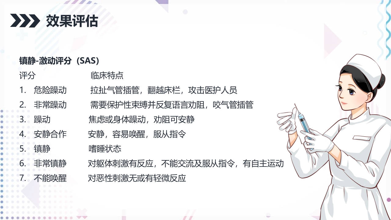 ICU病人镇静镇痛的护理PPT课件12