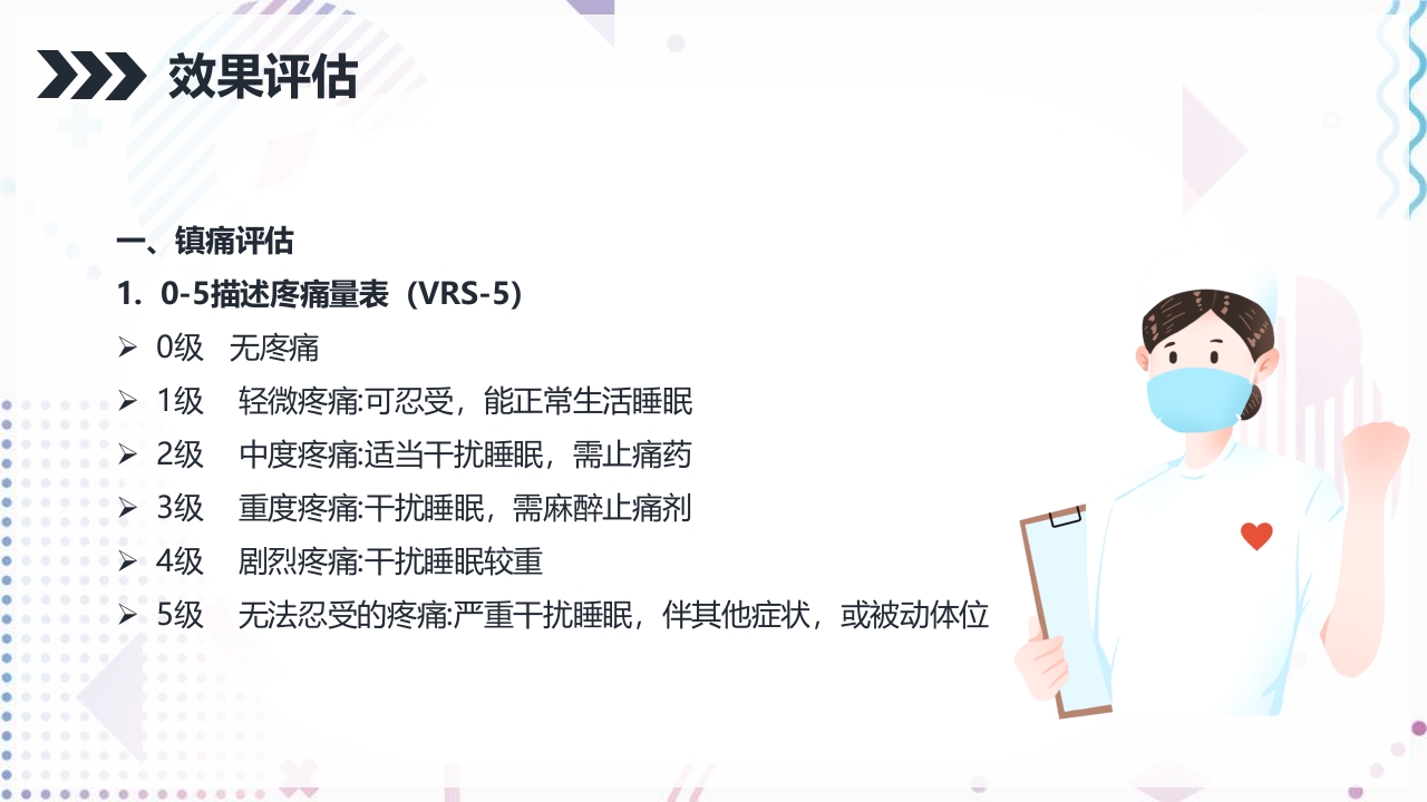ICU病人镇静镇痛的护理PPT课件9