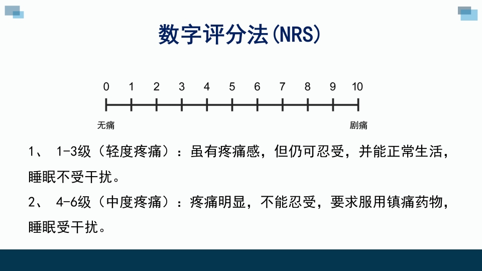 一例卵巢癌癌痛病人的个案汇报护理查房PPT课件17