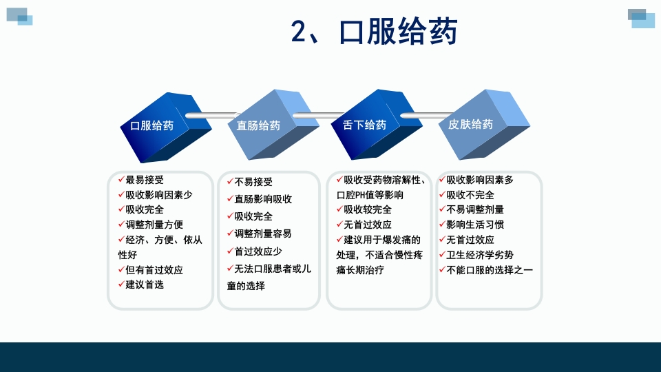 一例卵巢癌癌痛病人的个案汇报护理查房PPT课件21