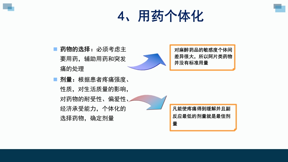一例卵巢癌癌痛病人的个案汇报护理查房PPT课件23