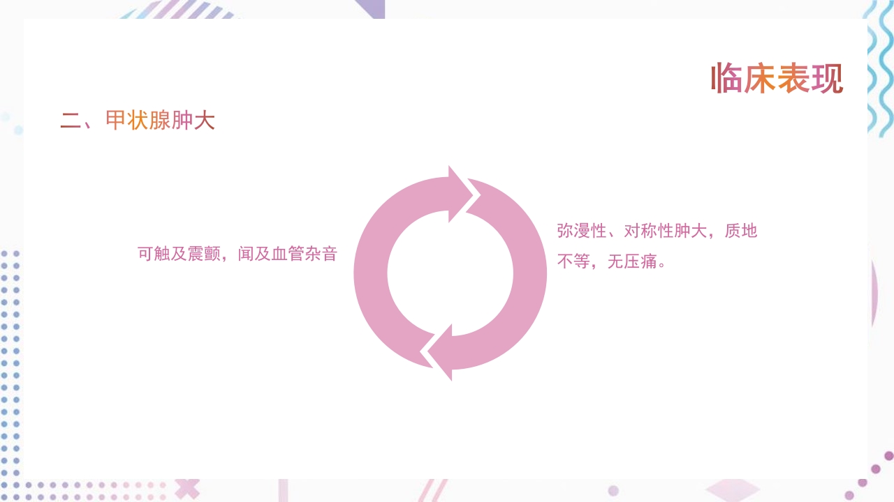 甲亢护理查房PPT课件4
