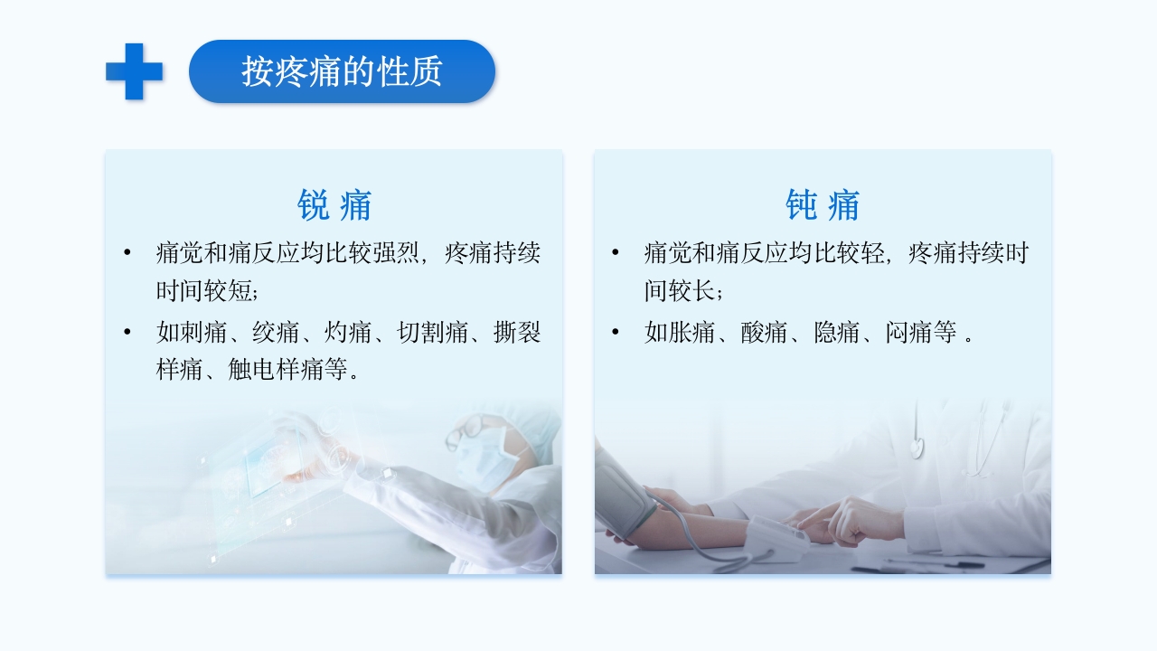 疼痛护理查房PPT课件11