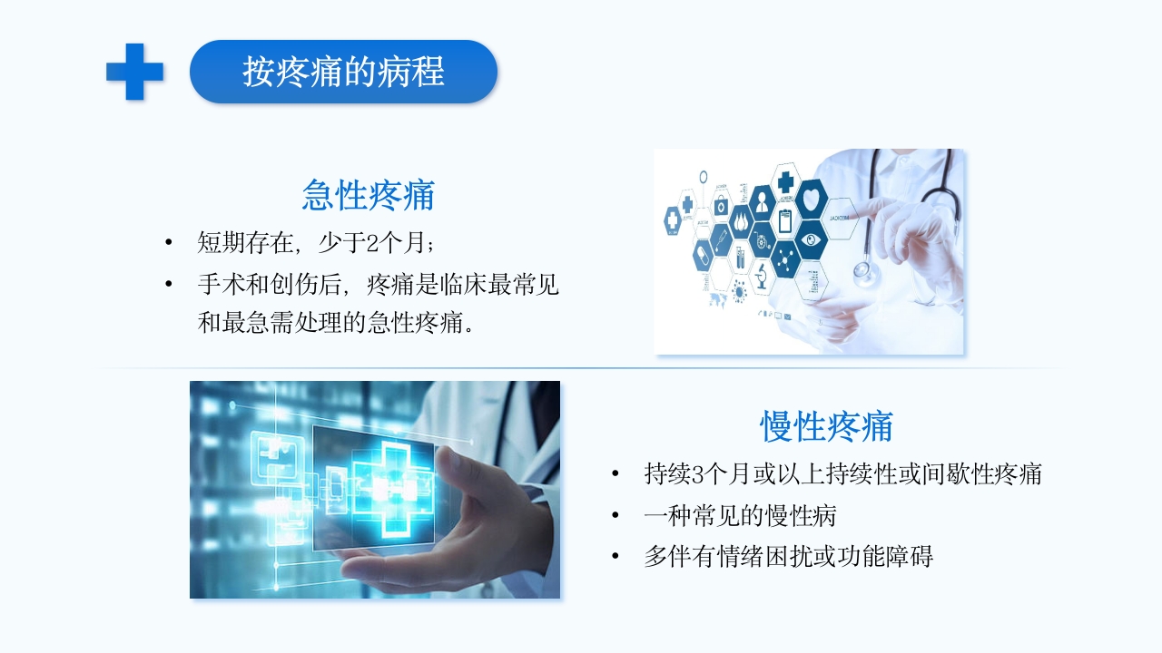 疼痛护理查房PPT课件12