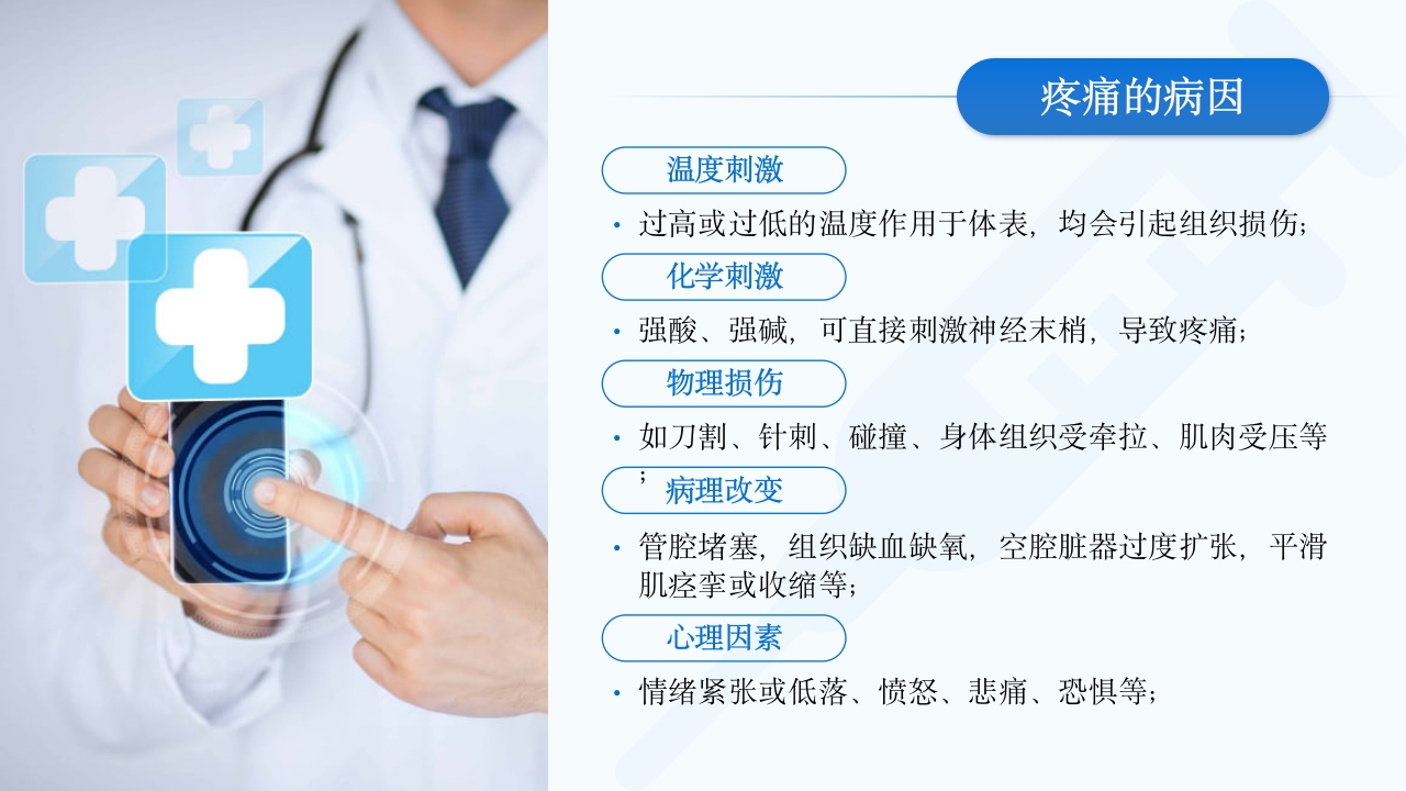 疼痛护理查房PPT课件14