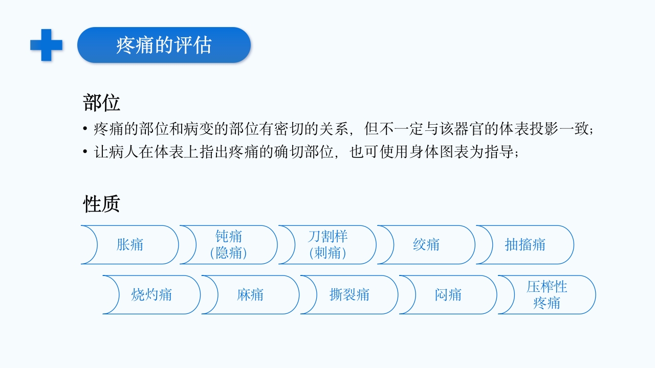 疼痛护理查房PPT课件17