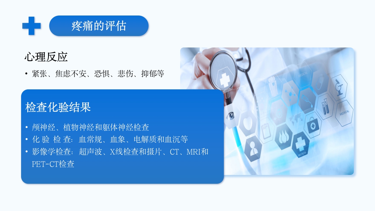 疼痛护理查房PPT课件21