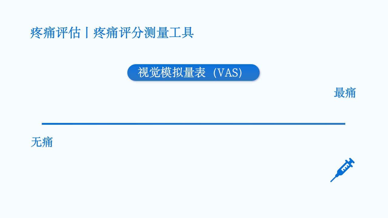 疼痛护理查房PPT课件23