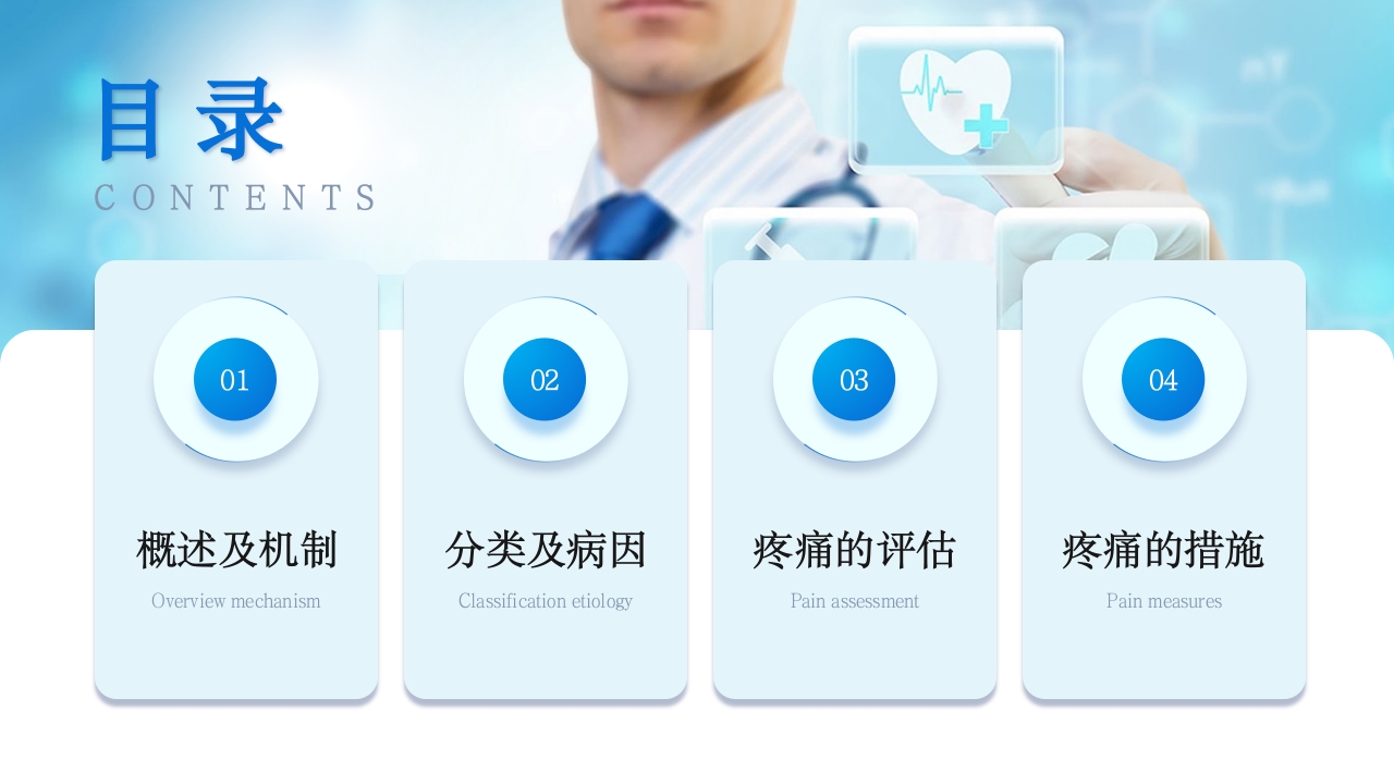 疼痛护理查房PPT课件2