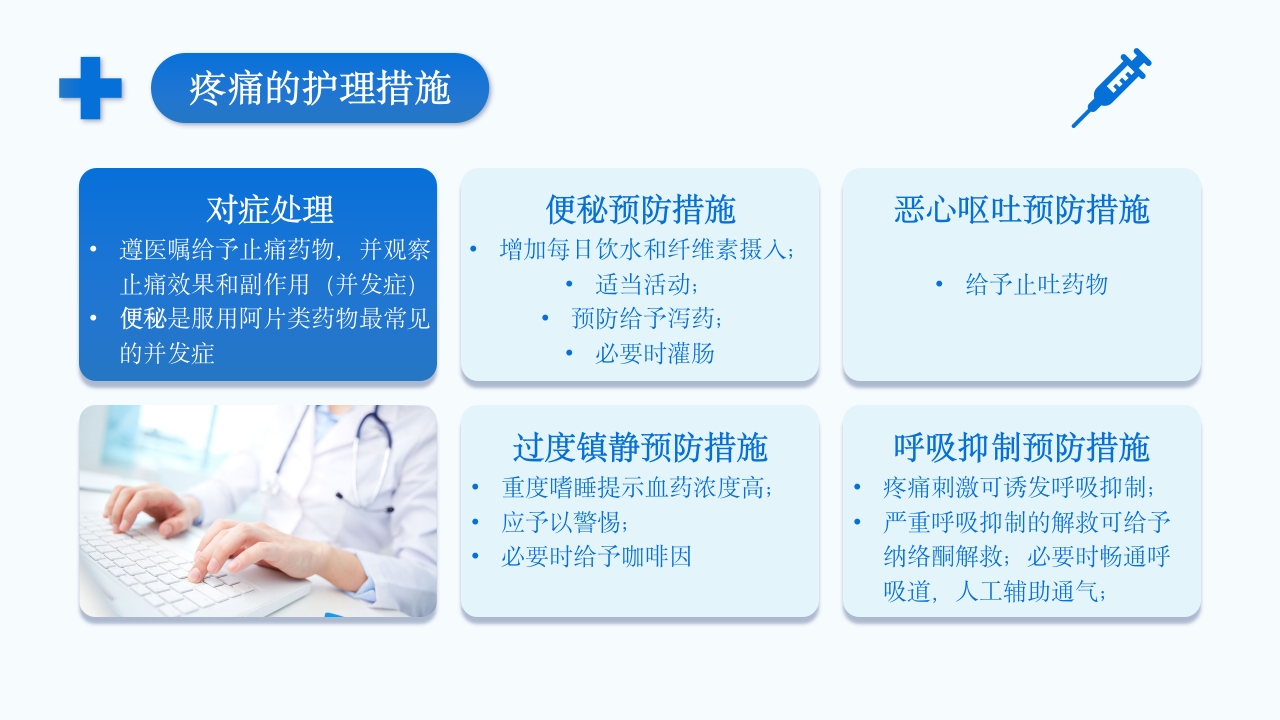 疼痛护理查房PPT课件32