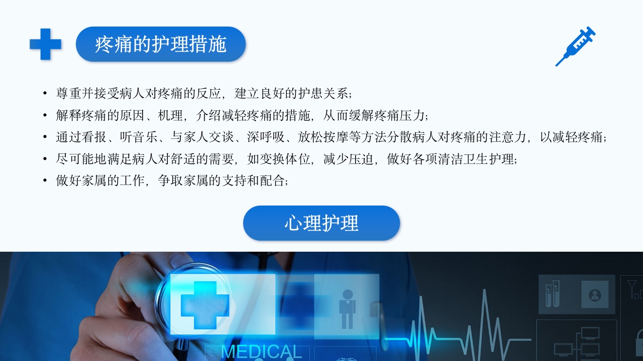 疼痛护理查房PPT课件35