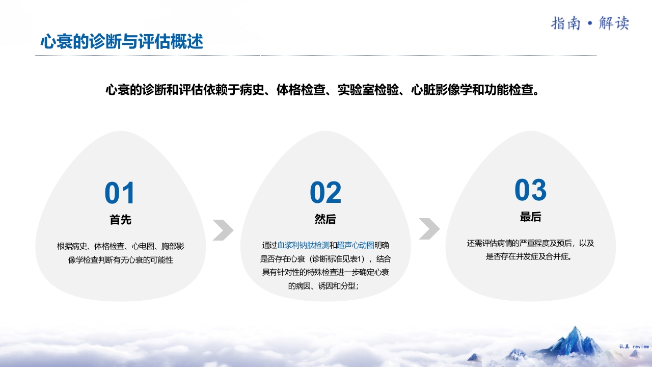 《中国心力衰竭诊断和治疗指南2024》解读PPT课件11