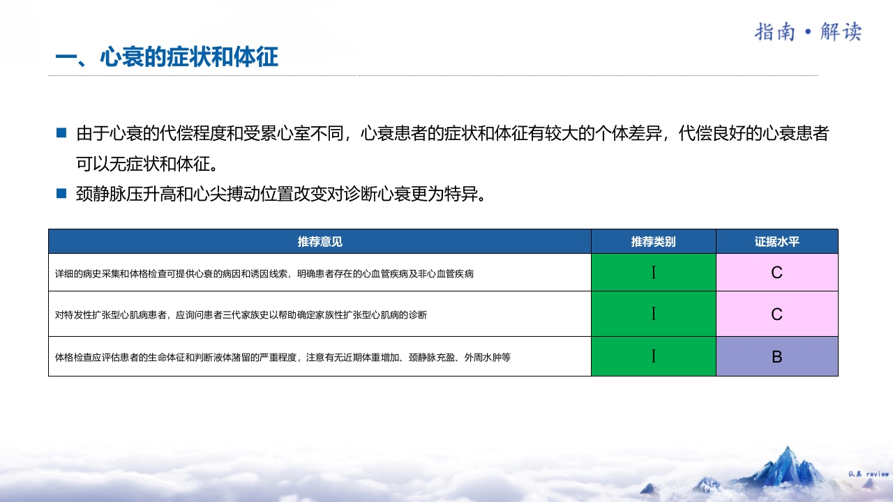 《中国心力衰竭诊断和治疗指南2024》解读PPT课件14