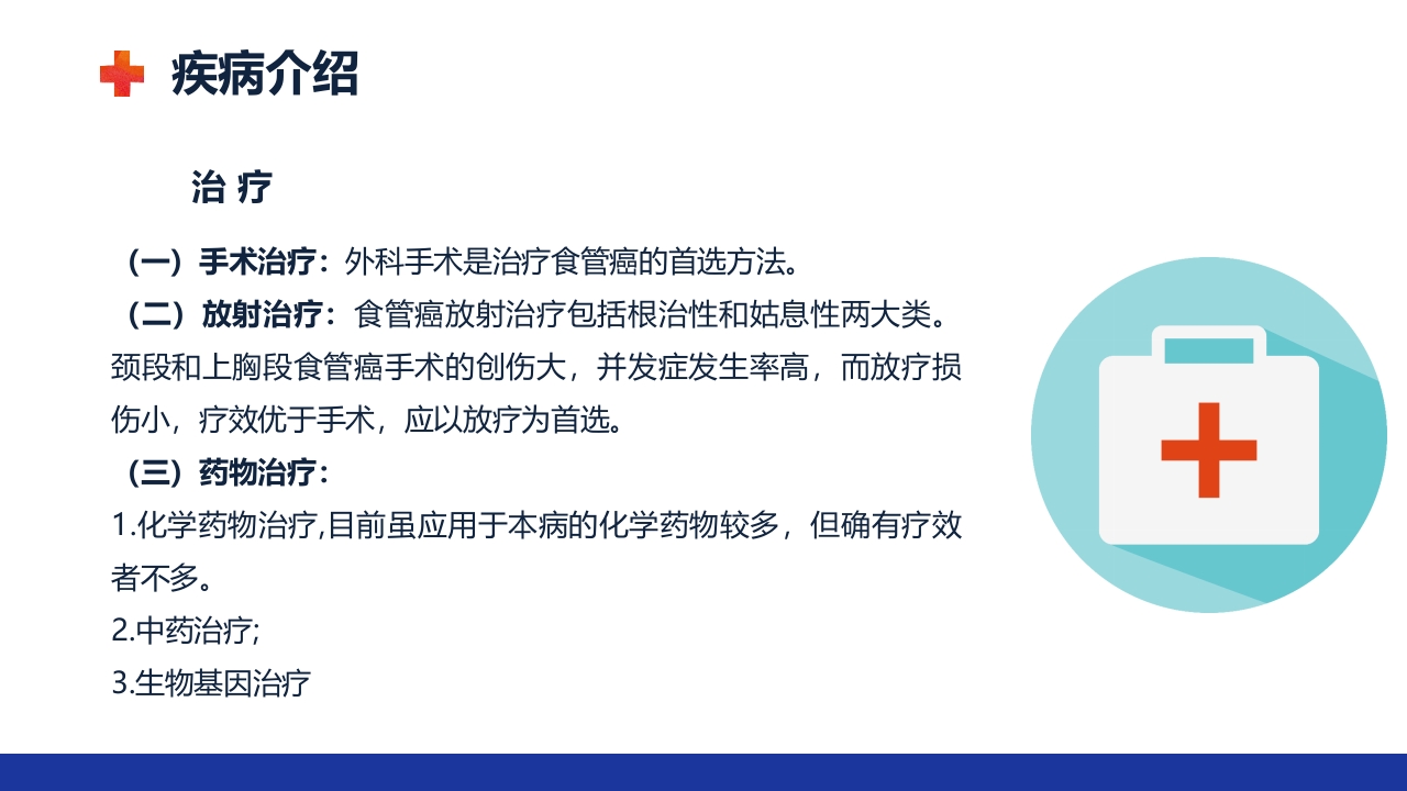 食管癌的护理查房ppt课件12