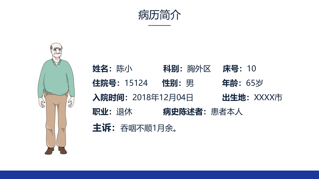 食管癌的护理查房ppt课件14