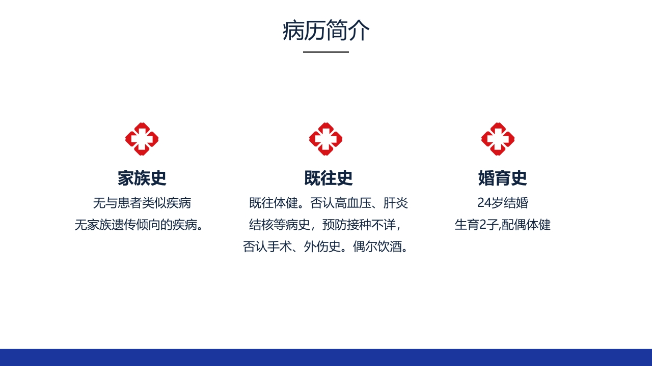 食管癌的护理查房ppt课件16