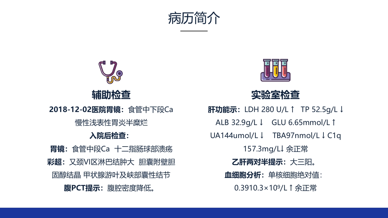 食管癌的护理查房ppt课件18