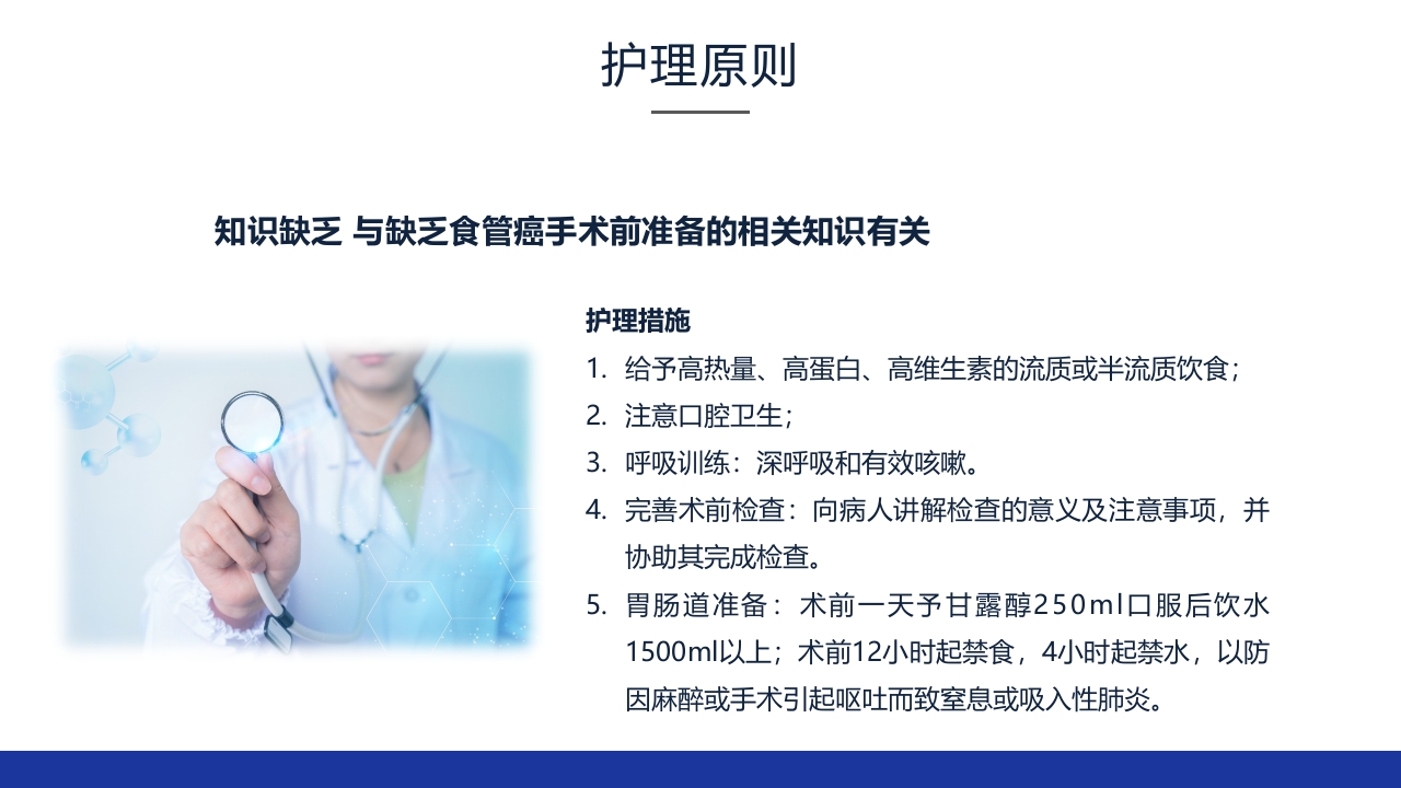 食管癌的护理查房ppt课件21