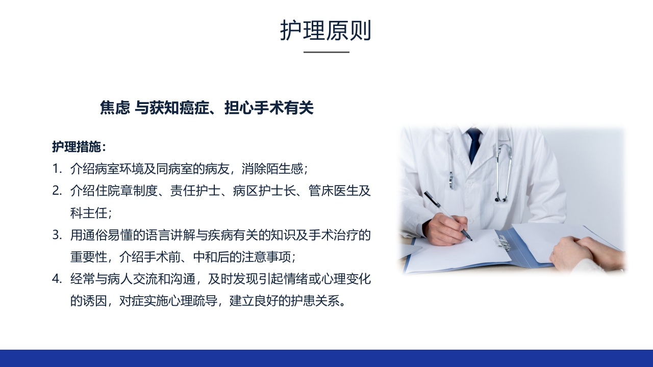 食管癌的护理查房ppt课件22