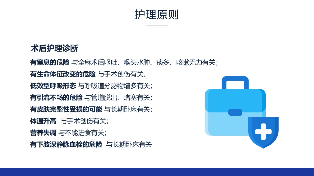 食管癌的护理查房ppt课件23