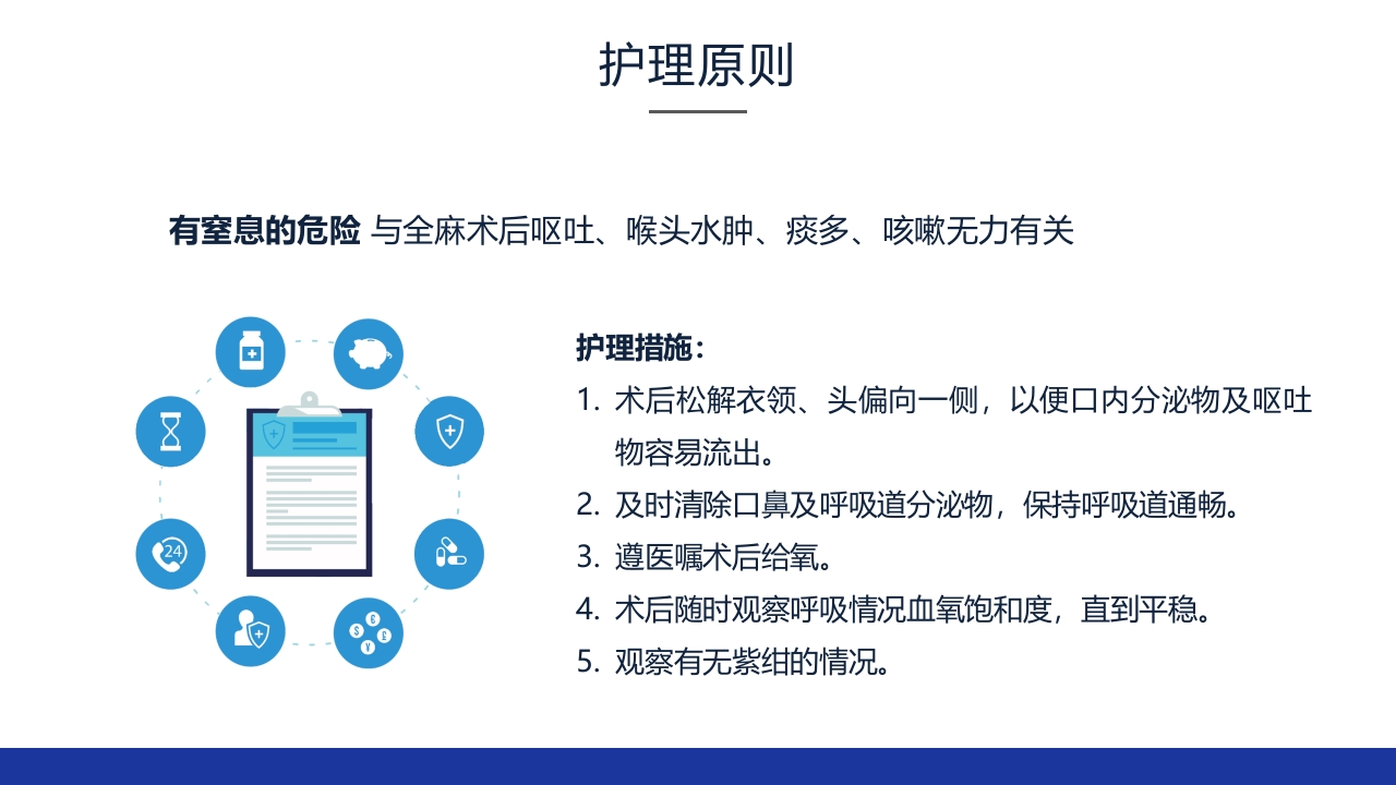 食管癌的护理查房ppt课件24