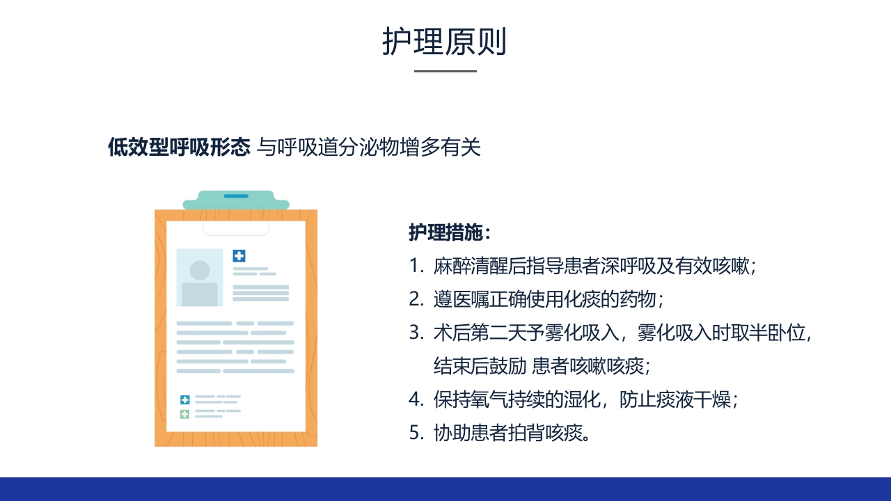 食管癌的护理查房ppt课件26