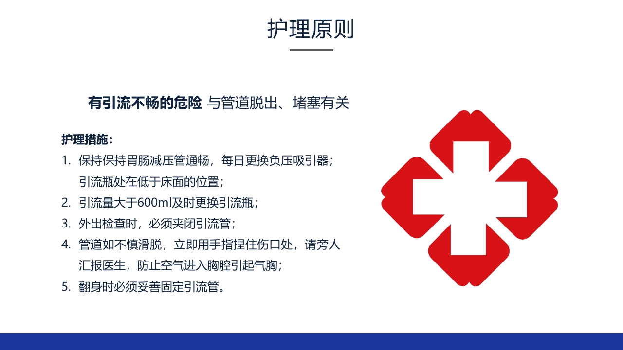 食管癌的护理查房ppt课件27