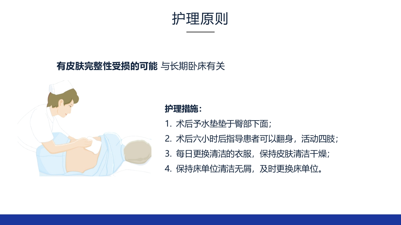 食管癌的护理查房ppt课件28