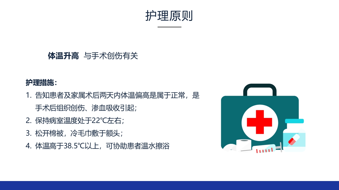 食管癌的护理查房ppt课件29