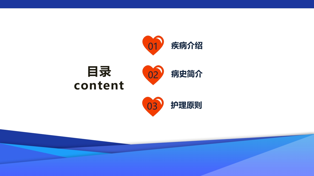 食管癌的护理查房ppt课件2