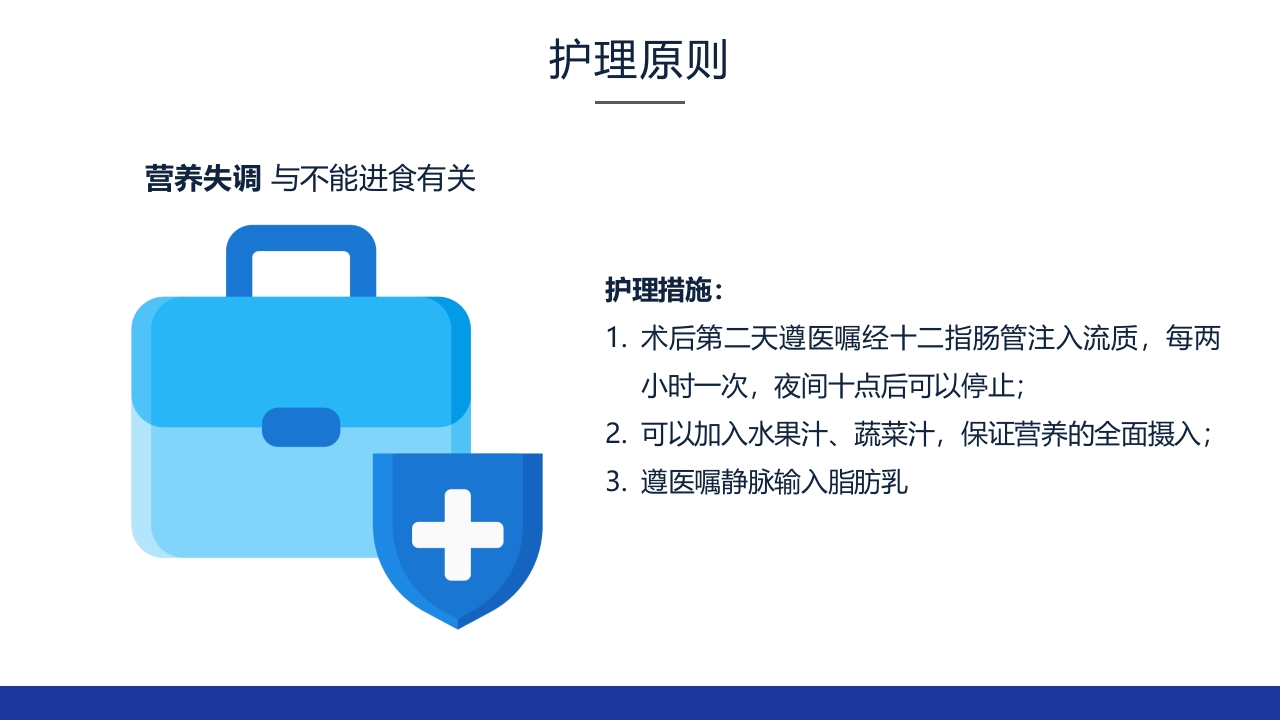 食管癌的护理查房ppt课件30