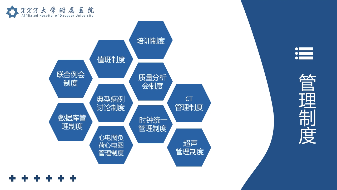 胸痛中心管理制度培训PPT课件2