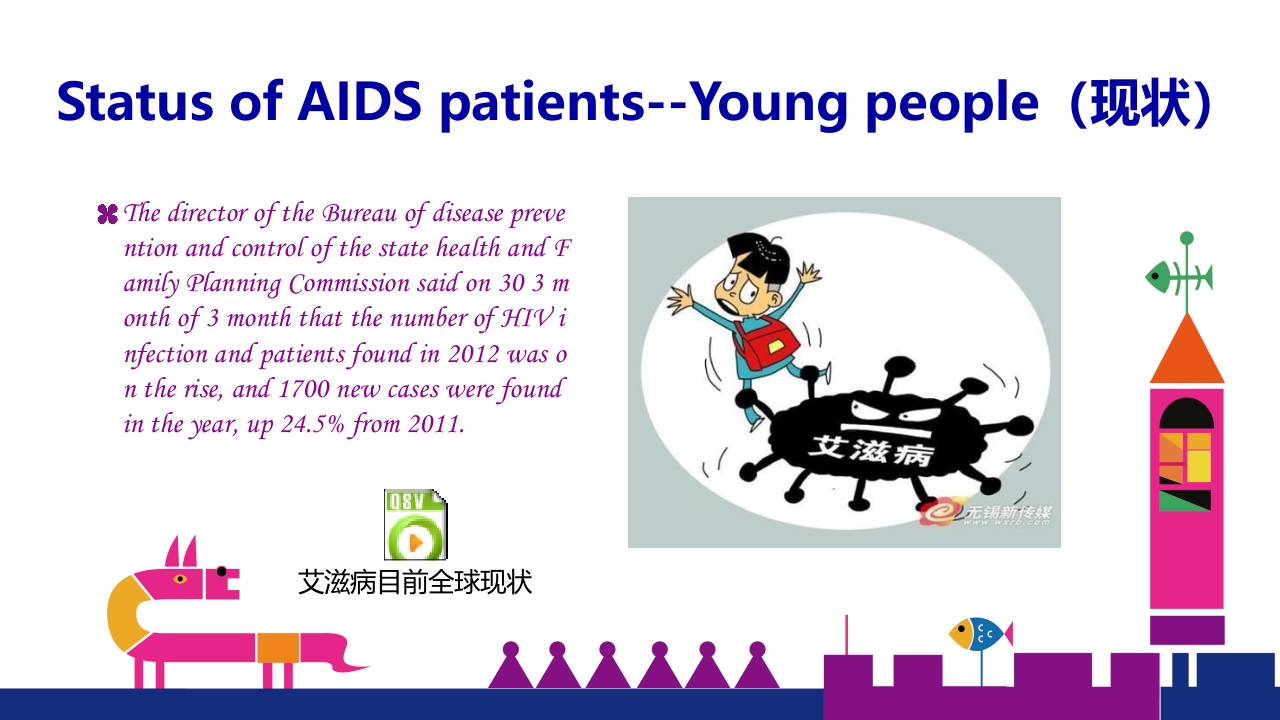 艾滋病宣传英文版PPT课件7