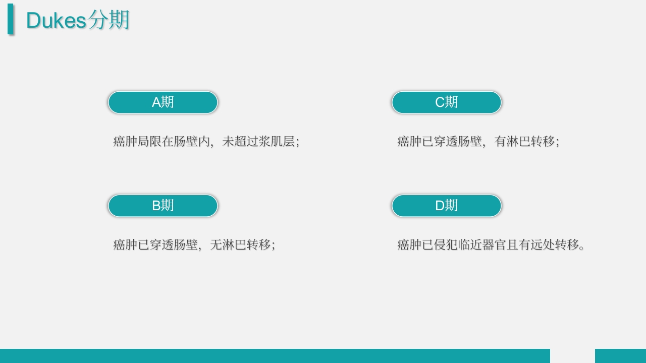 结肠癌护理查房PPT课件11