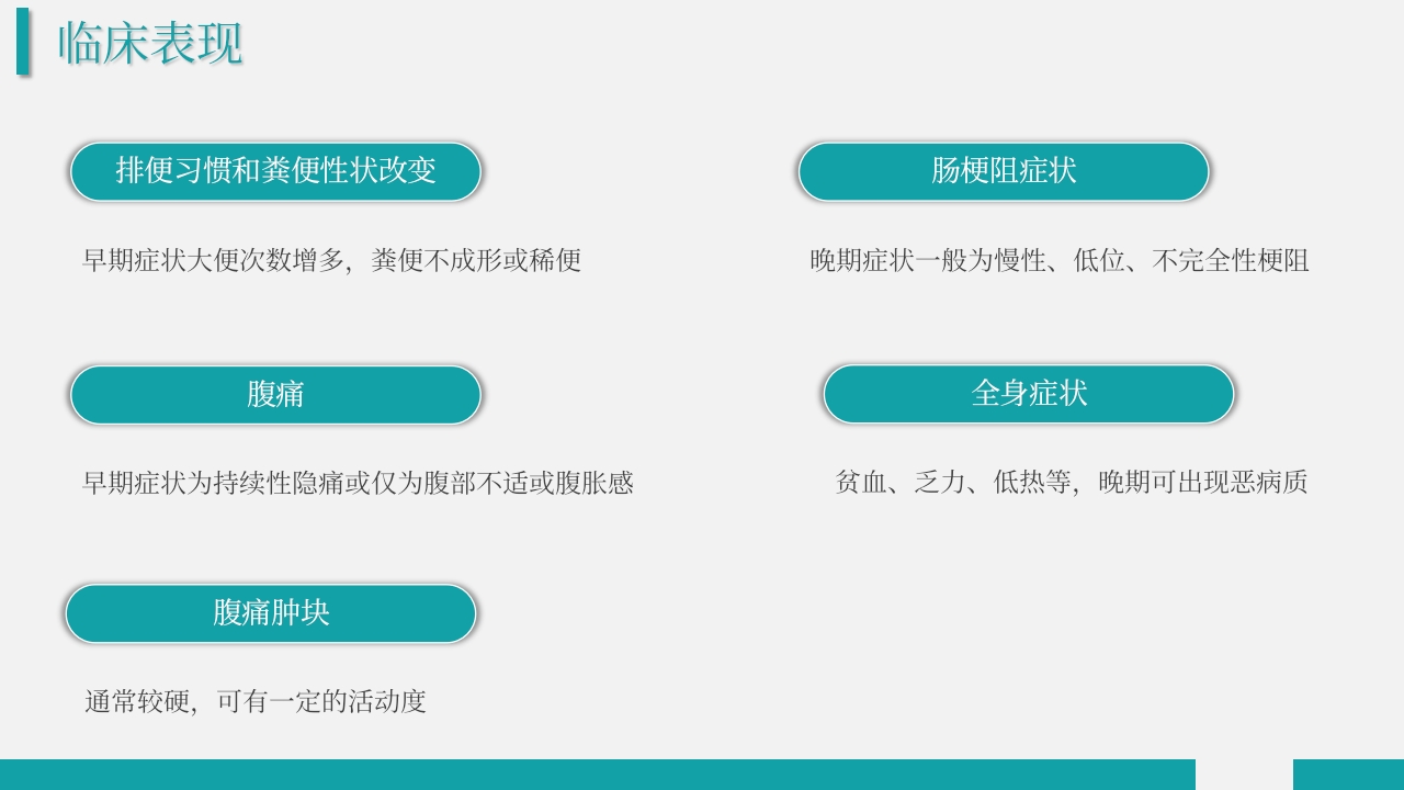 结肠癌护理查房PPT课件13