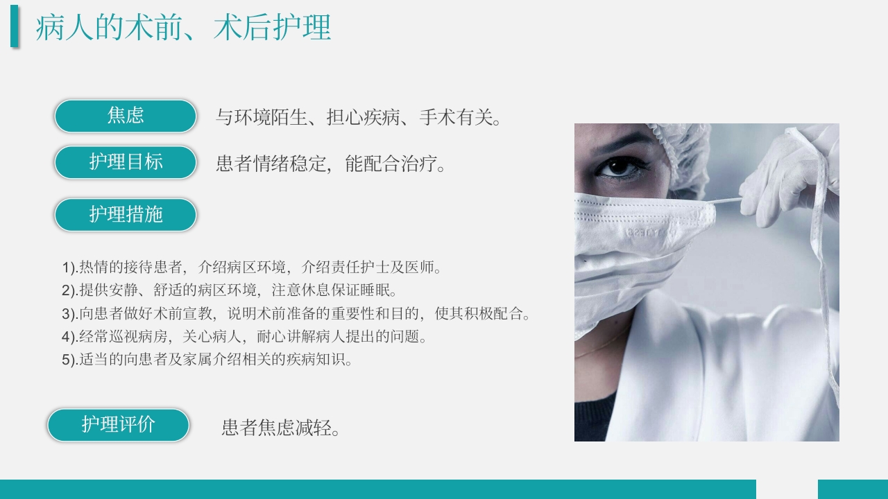 结肠癌护理查房PPT课件20