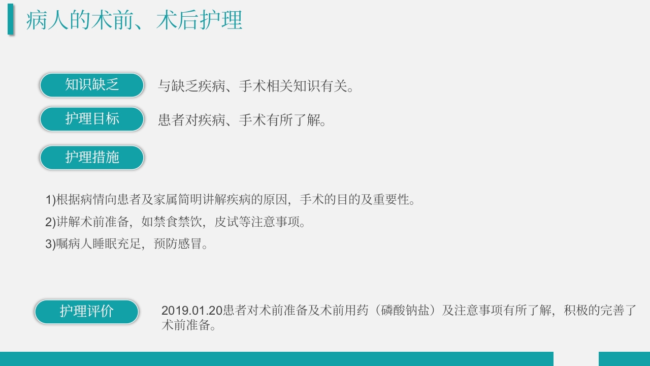 结肠癌护理查房PPT课件21