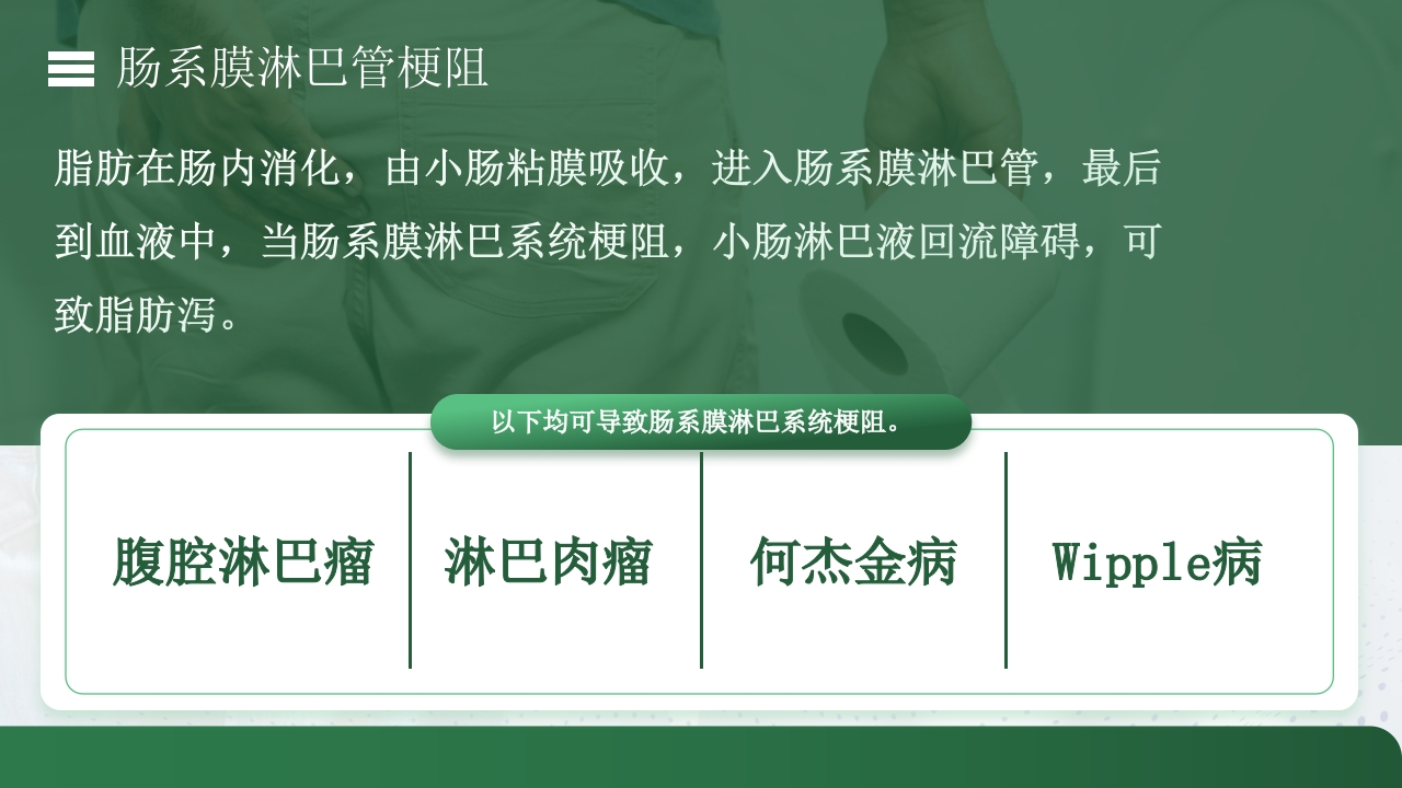 腹泻病人的护理PPT课件14