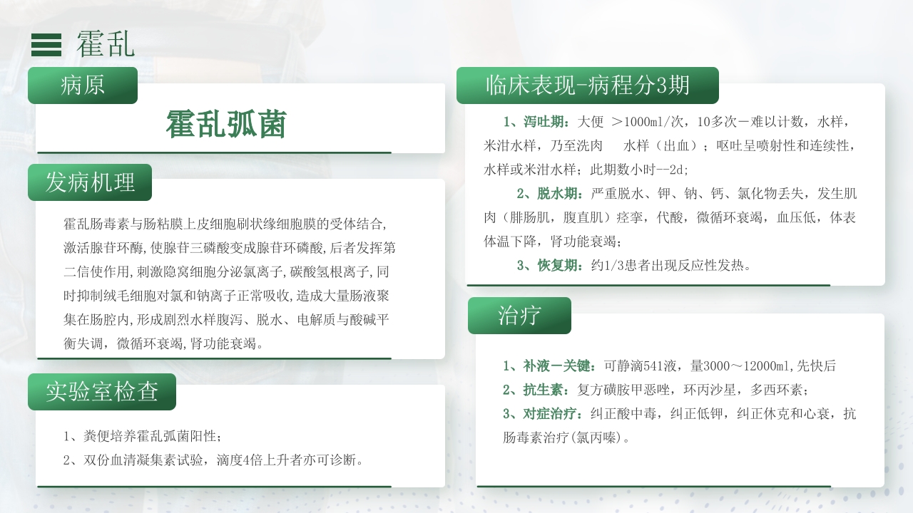 腹泻病人的护理PPT课件19