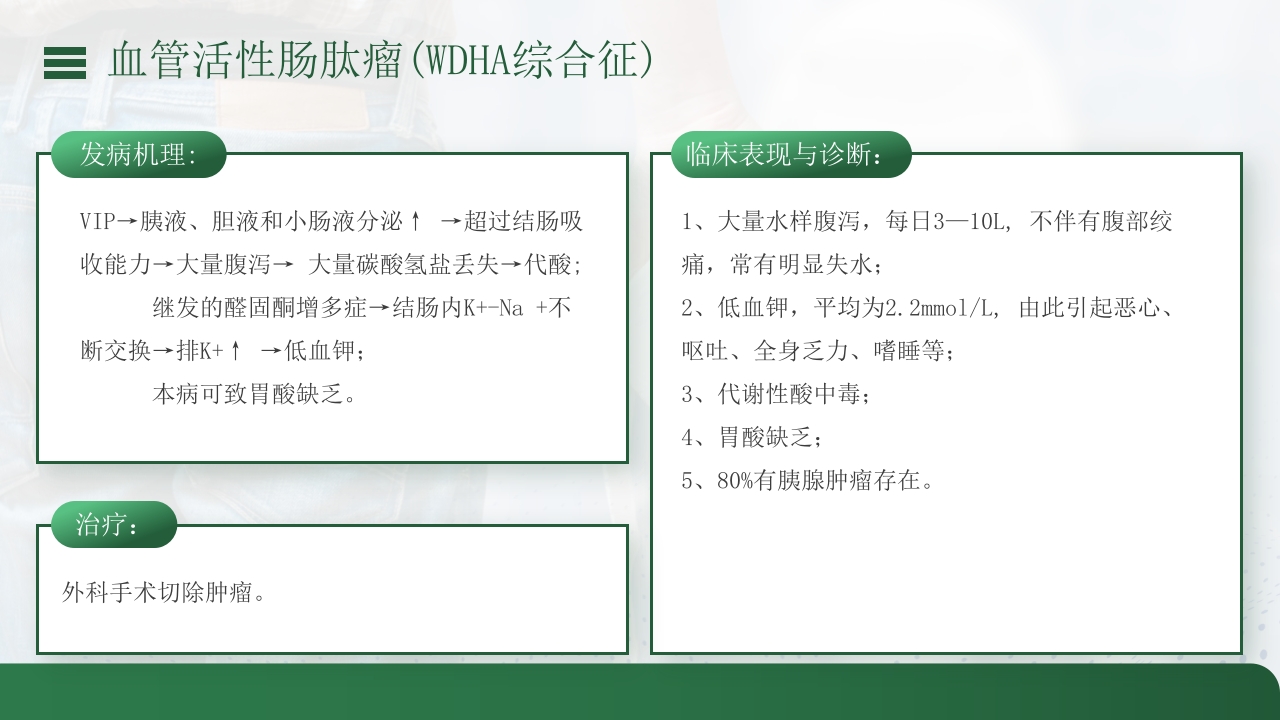 腹泻病人的护理PPT课件20