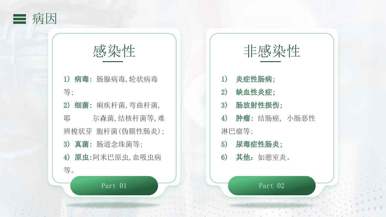 腹泻病人的护理PPT课件25