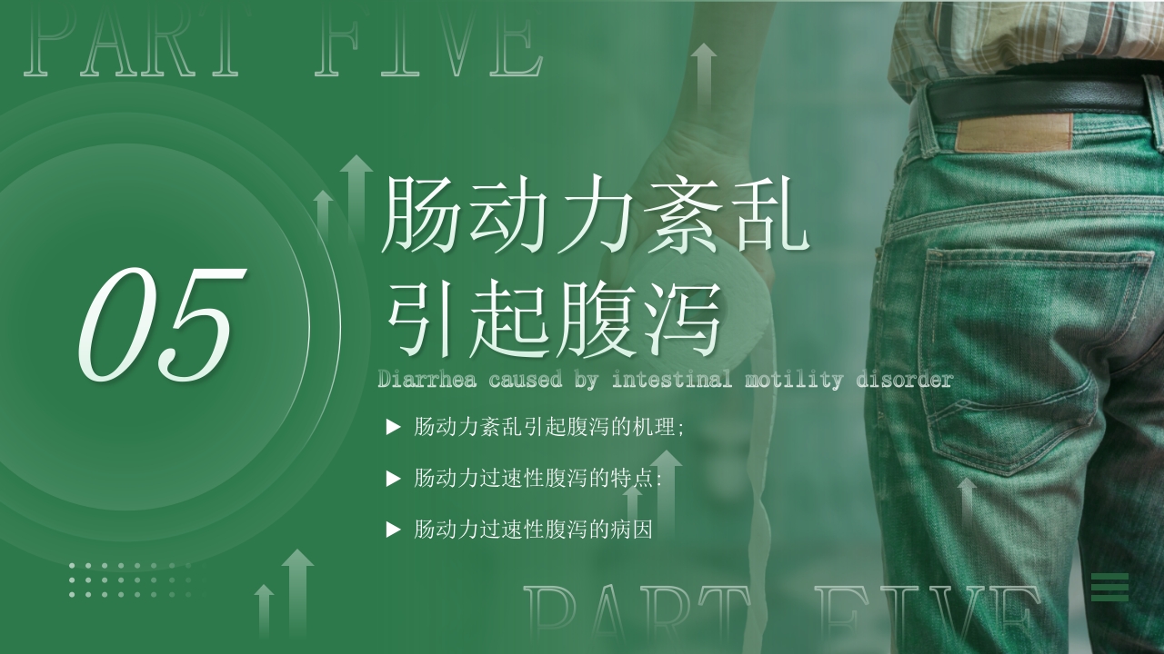 腹泻病人的护理PPT课件28