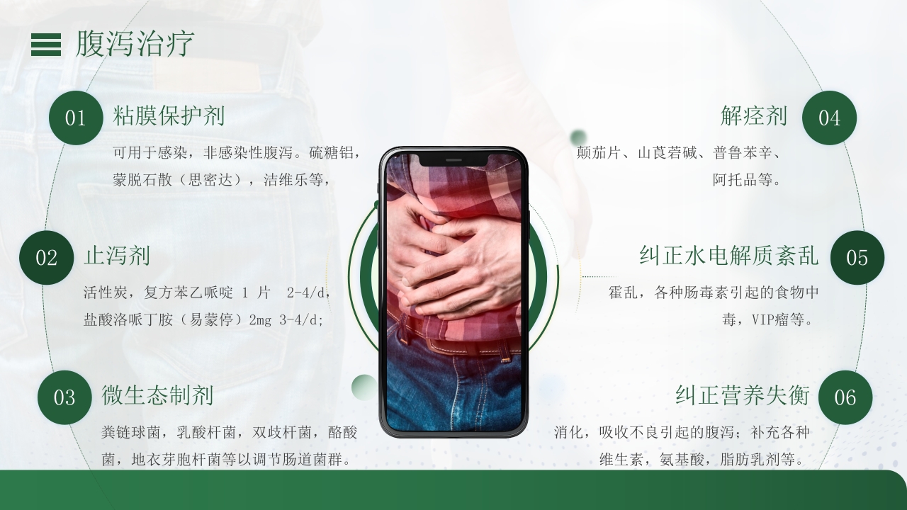 腹泻病人的护理PPT课件37