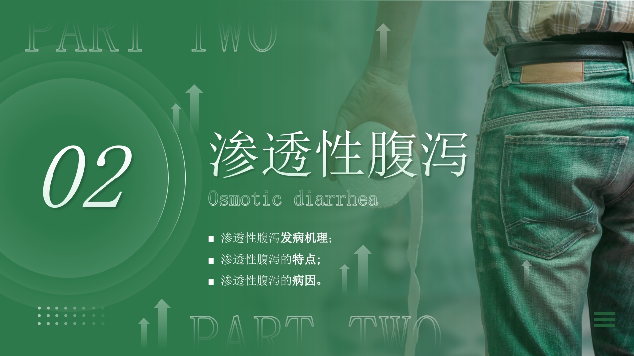 腹泻病人的护理PPT课件5