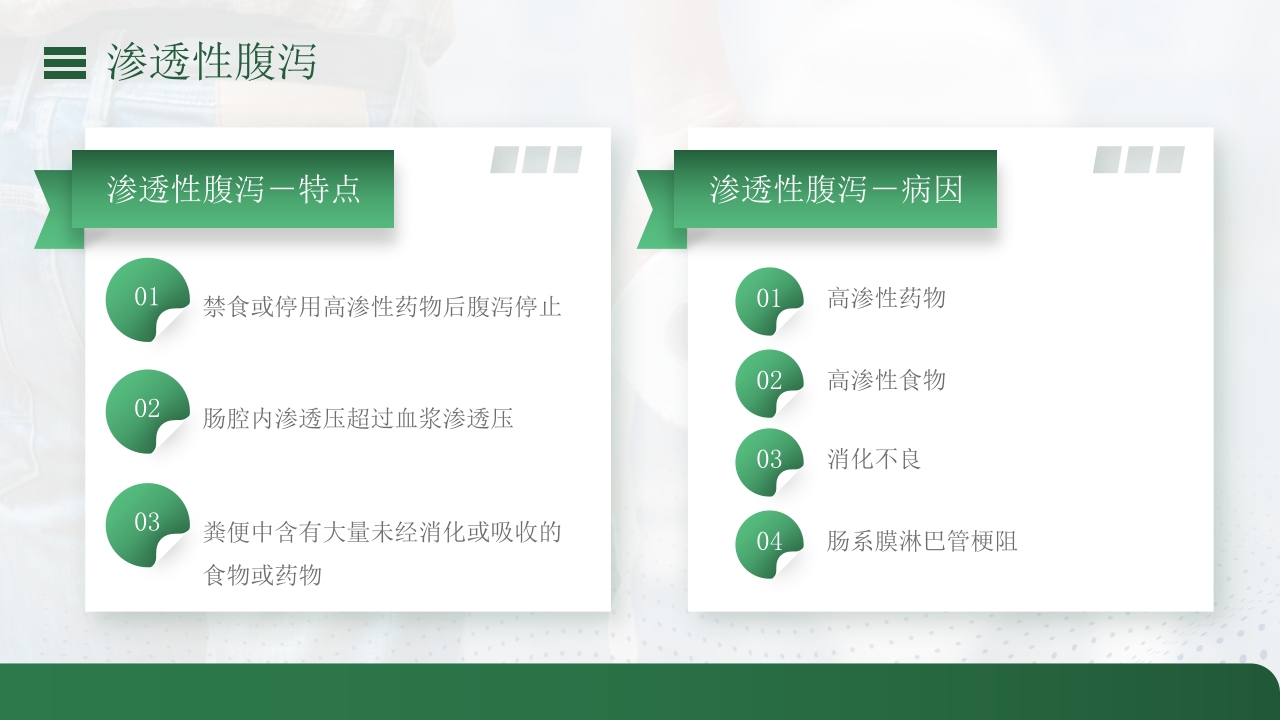腹泻病人的护理PPT课件7