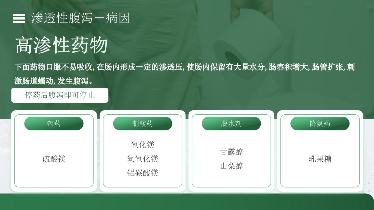 腹泻病人的护理PPT课件8