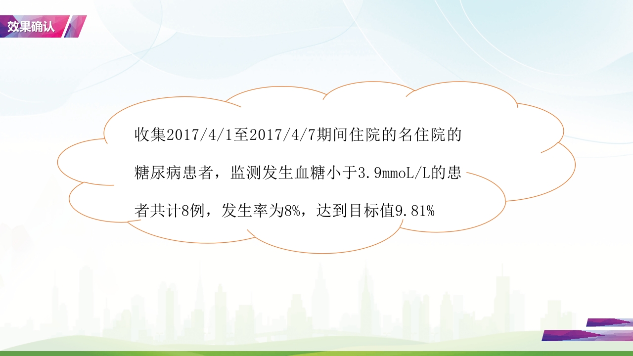 降低住院患者低血糖发生率·品管圈PPT课件29