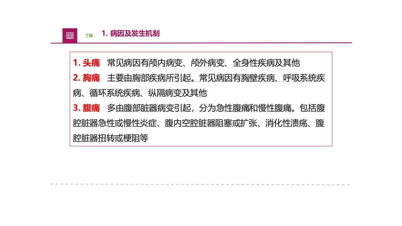 常见症状评估疼痛医疗护理培训PPT课件5