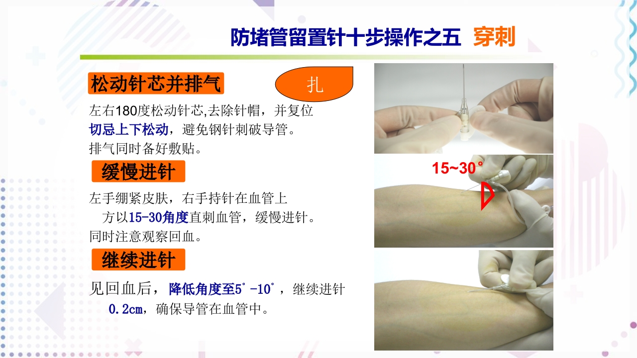 留置针标准的十步操作法PPT课件11