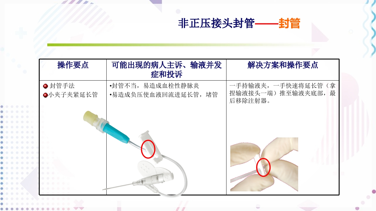 留置针标准的十步操作法PPT课件22